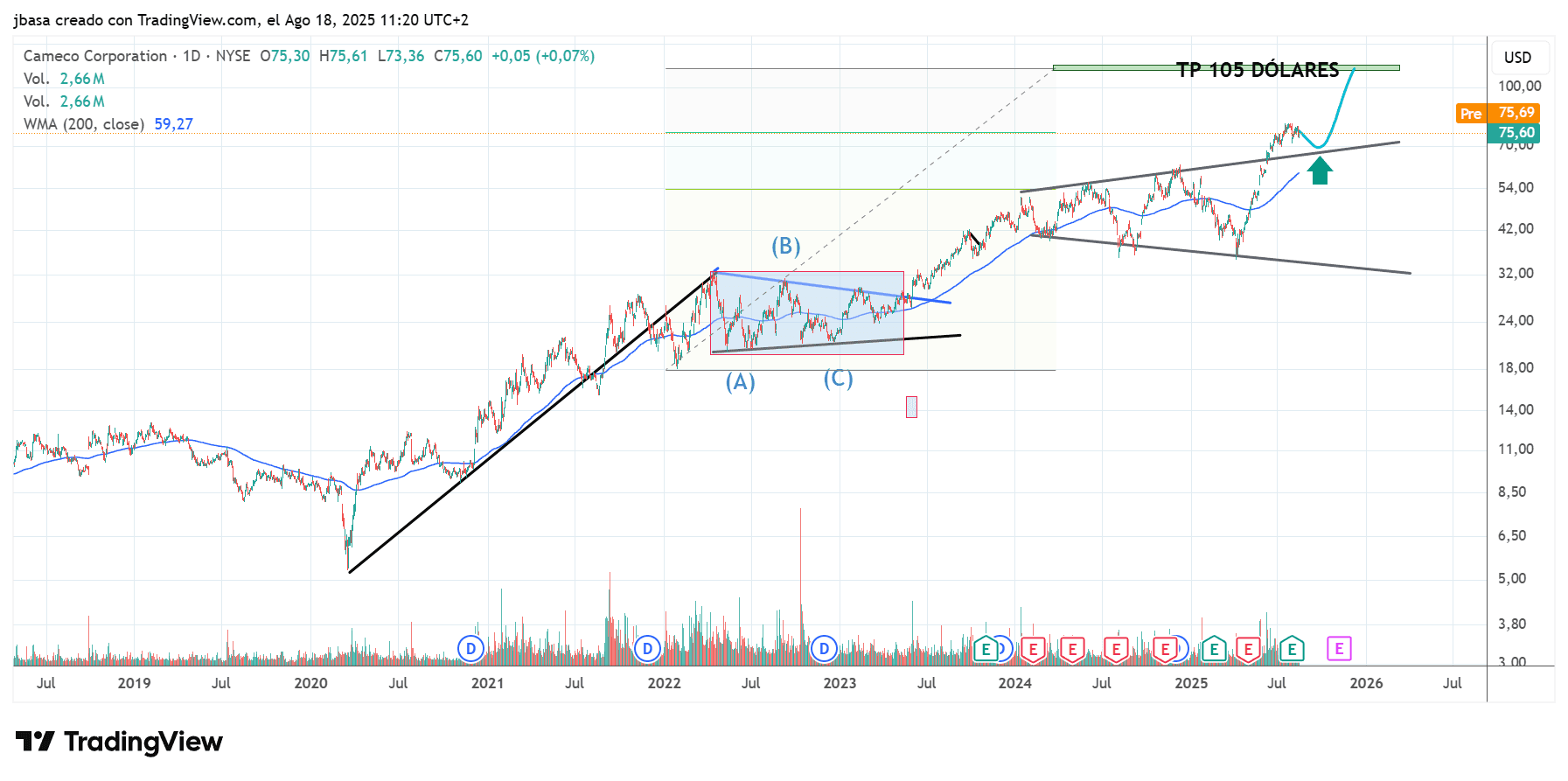 APRENDER_TRADING.png