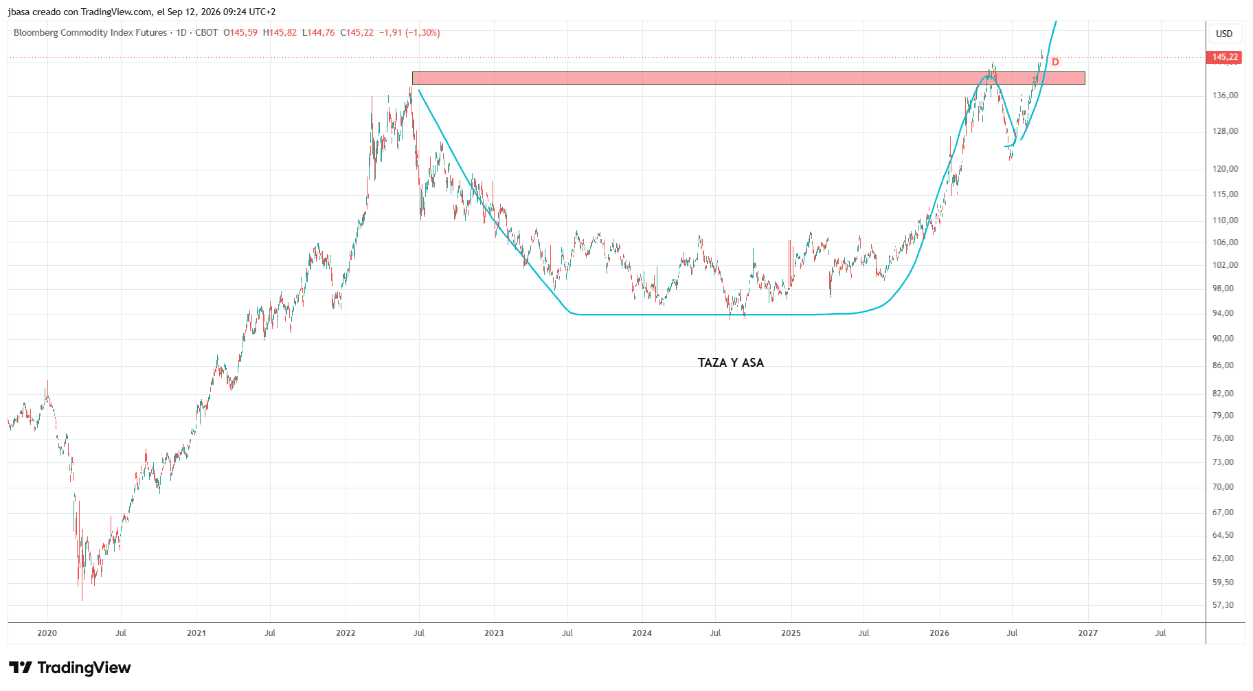 APRENDER_TRADING.png