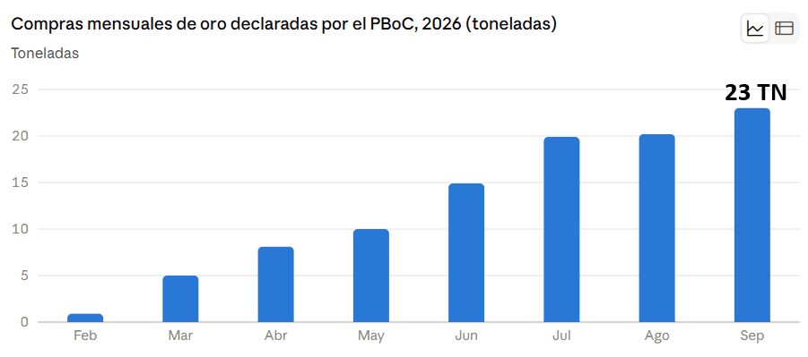 INVERTIR_ORO.png