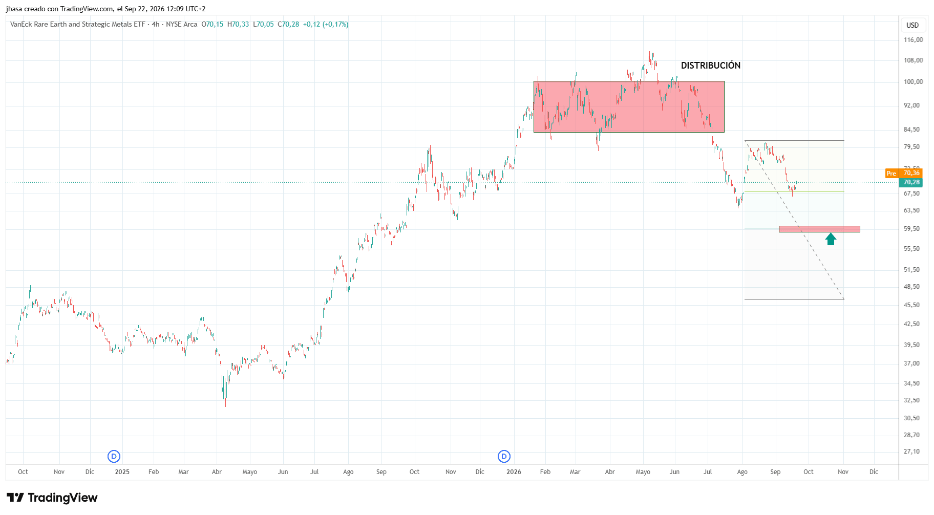 MEMBRESIA_TRADING.png