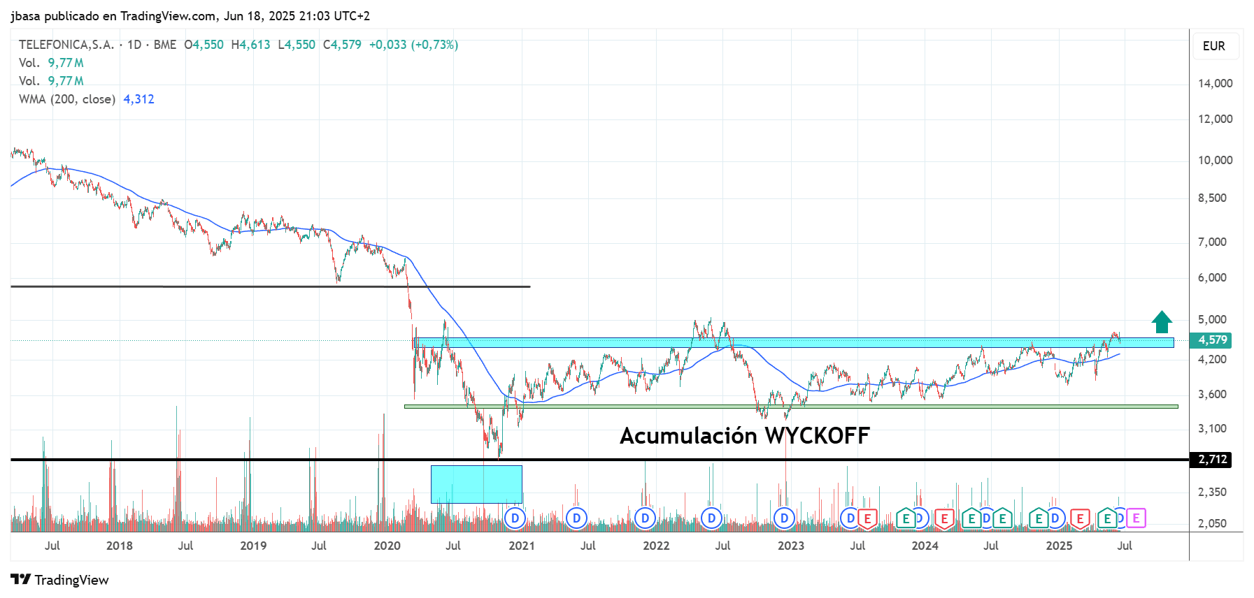 NOTICIAS_TRADING.png