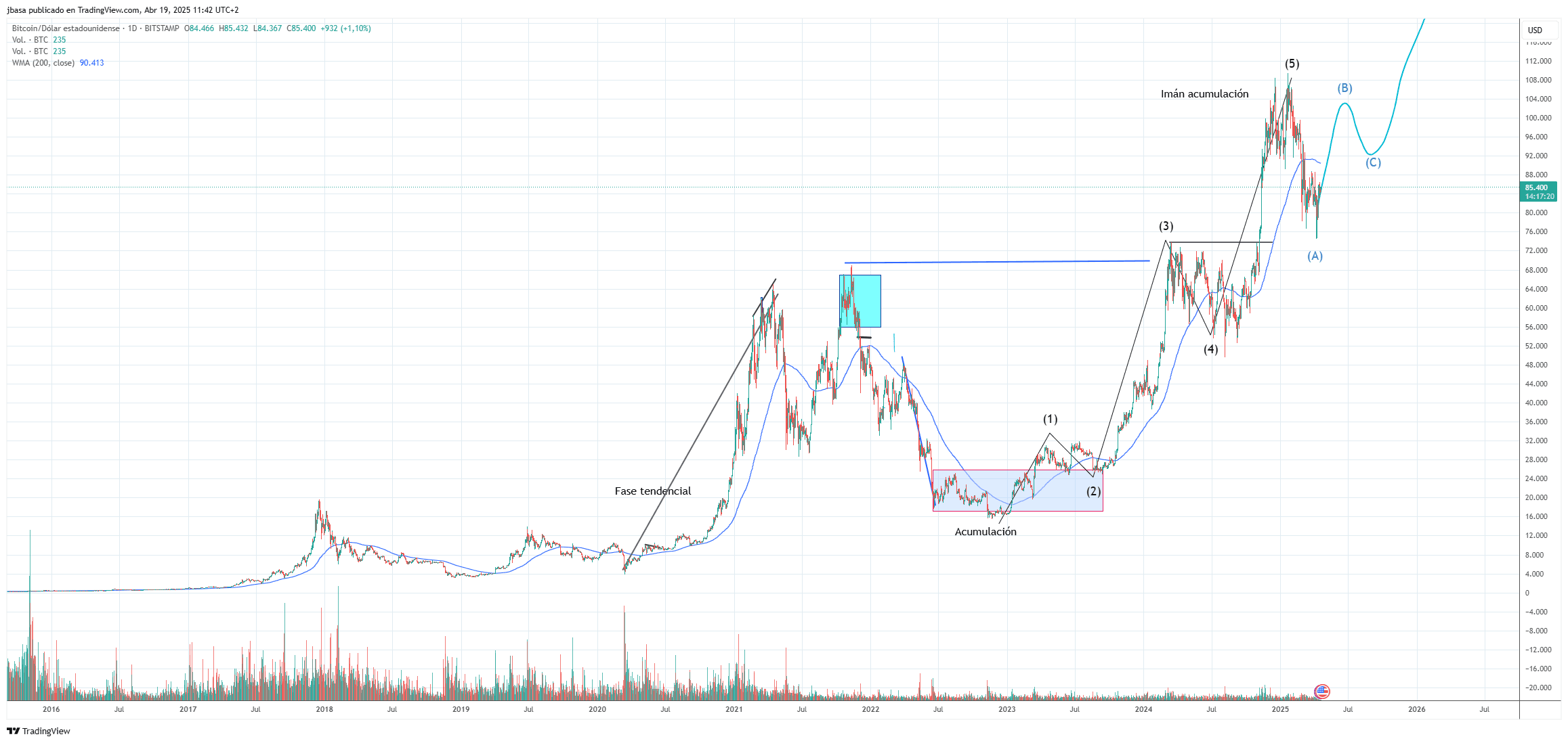 TRADING_BITCOIN.png