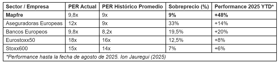 TRADING_MADRID.png
