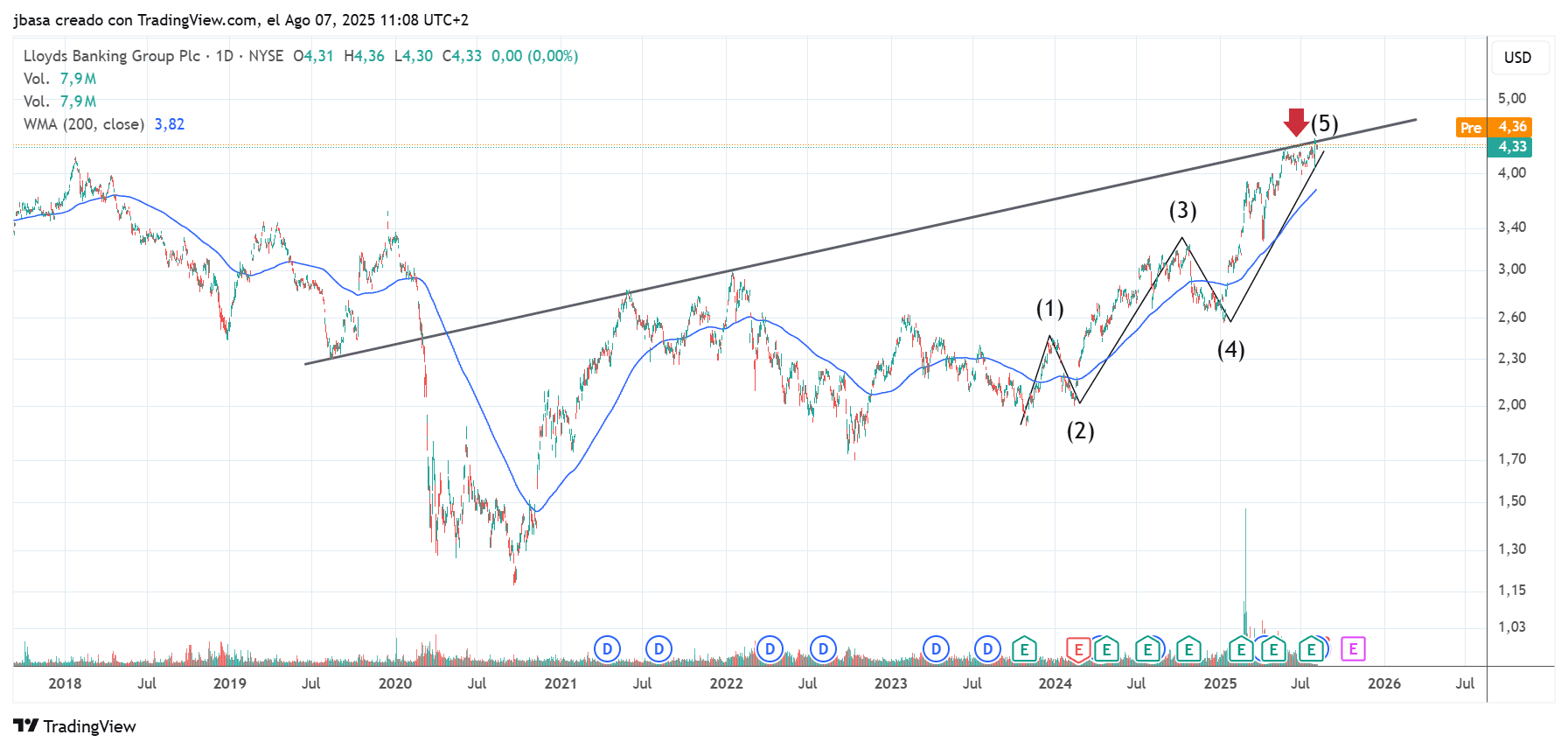 actualidad_trading.png