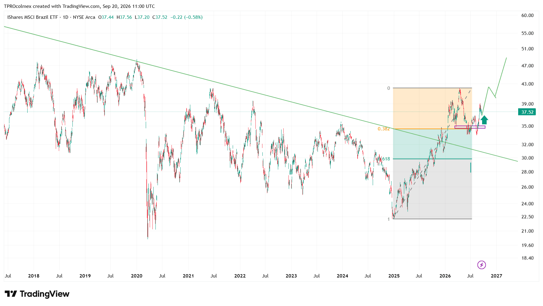 aprender_hacer_trading.png