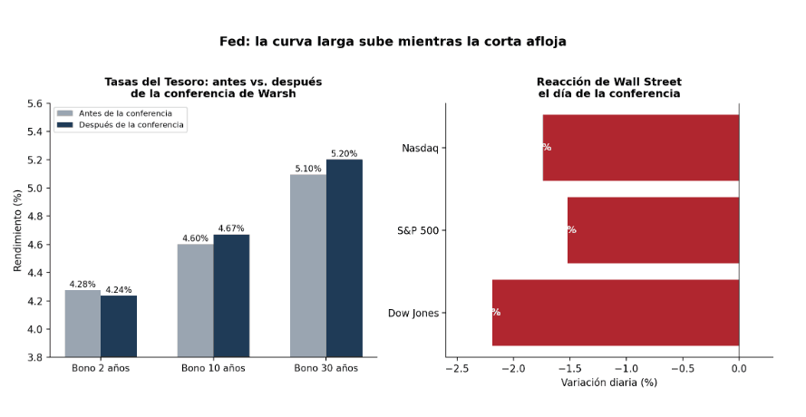 aprender_invertir.png