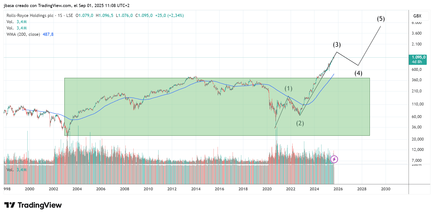 aprender_trading.png