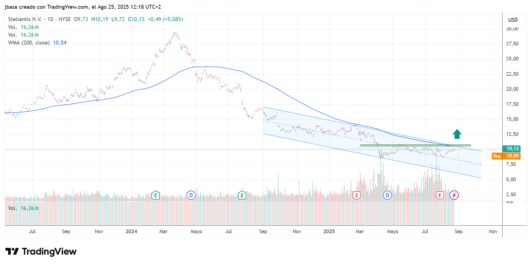 aprender_trading.png