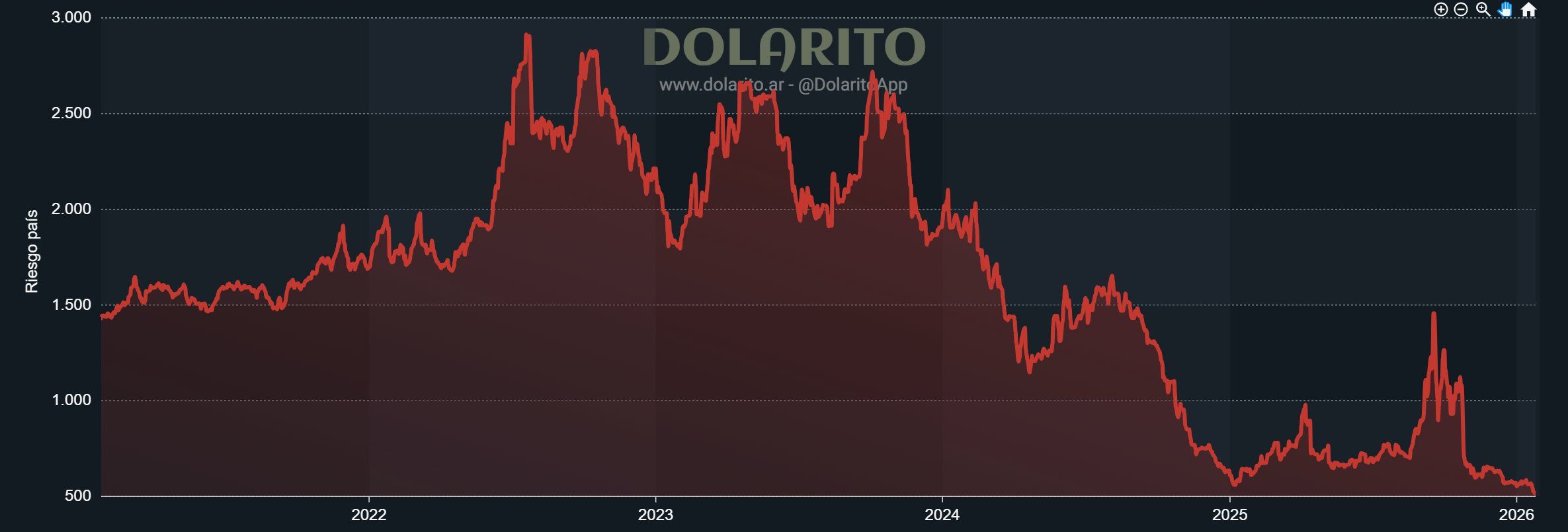 aprender_trading_desde_cero.jpg