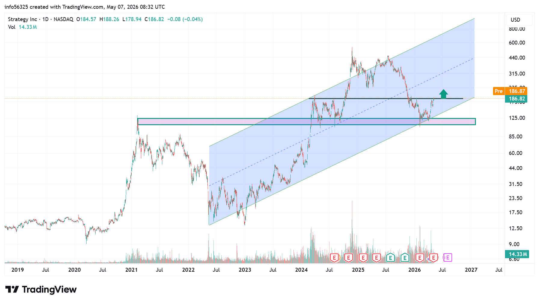 avisos_trading.png