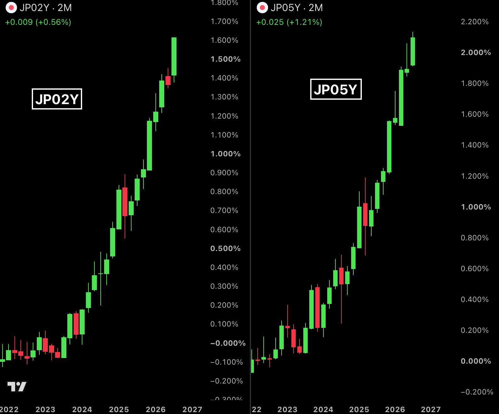 carry_trade.jpg