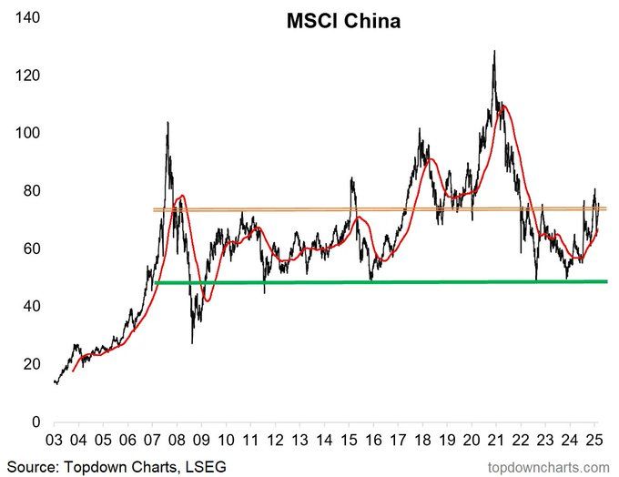 invertir_china.jpg