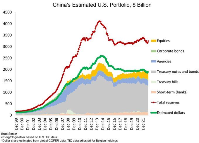 invertir_china.jpg