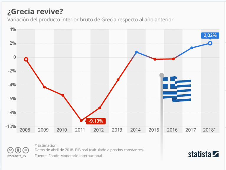 invertir_europa.png