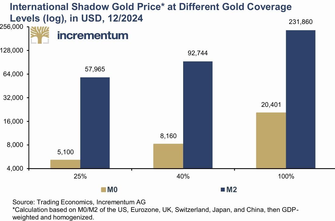 invertir_oro.jpg