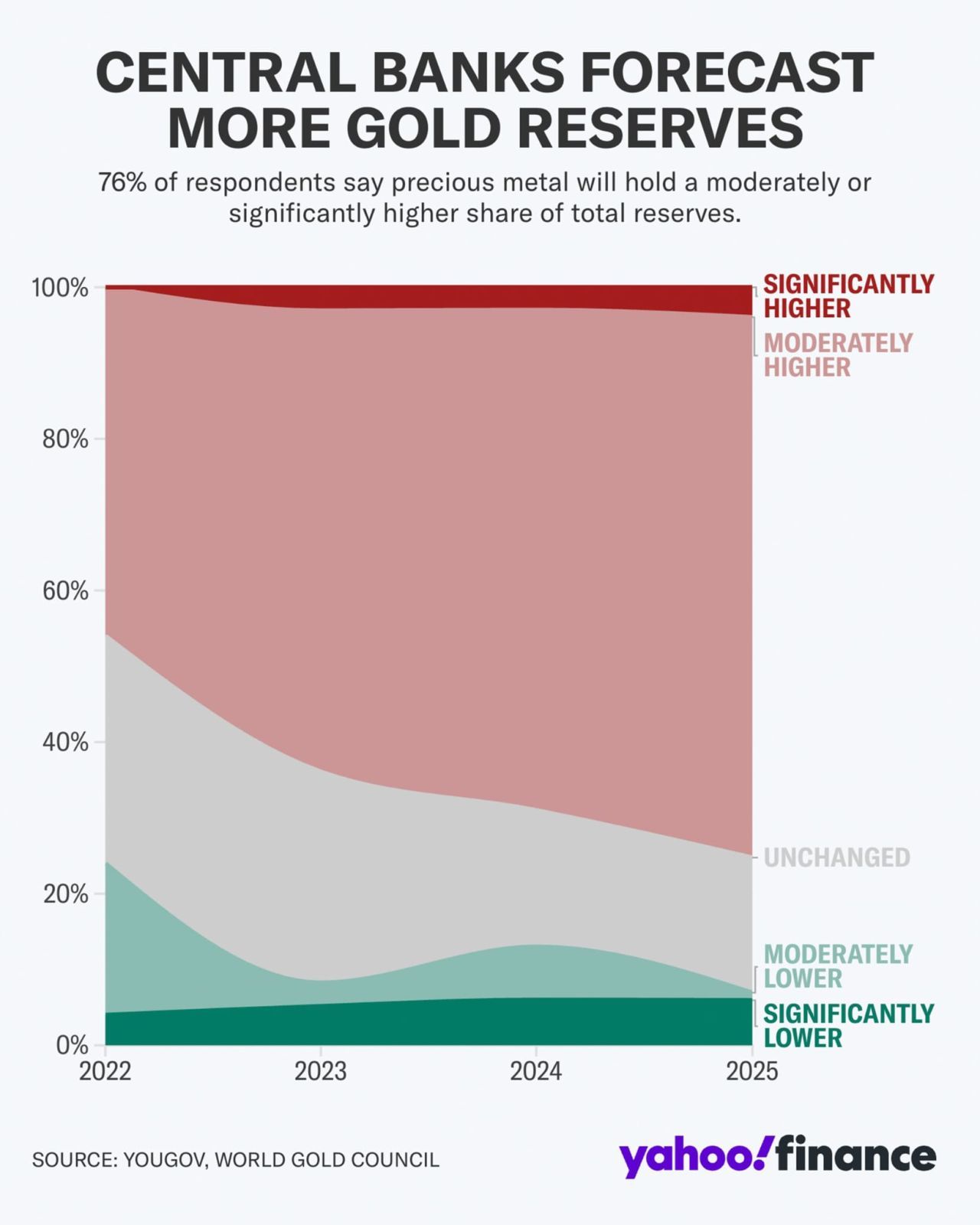 invertir_oro.jpg