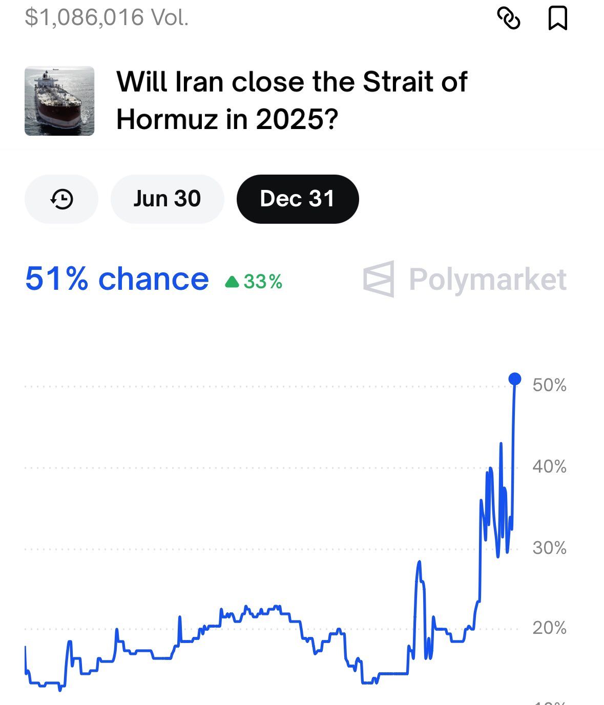 invertir_petroleo.jpg