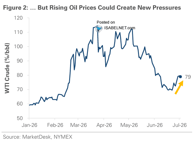 invertir_petroleo.png