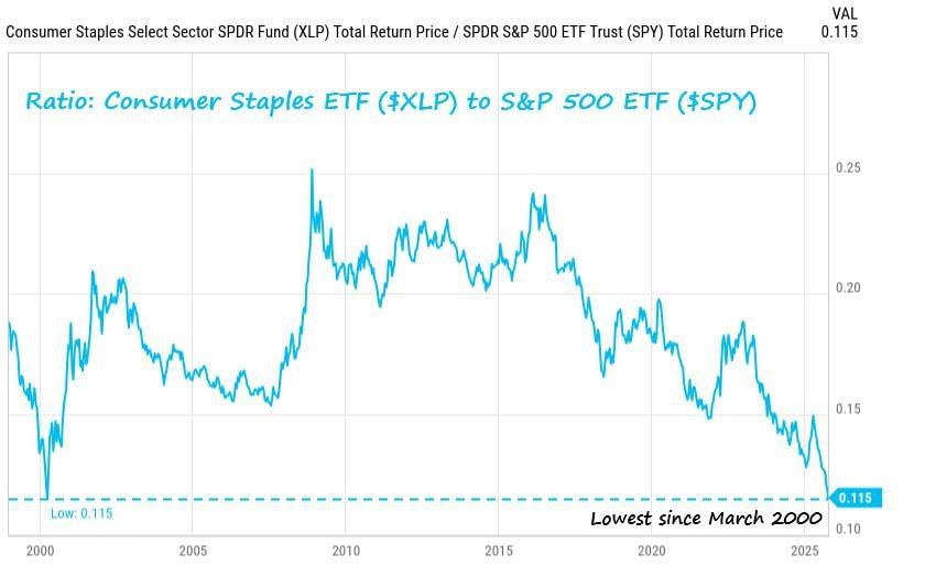 invertir_sp500.jpg