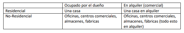 invertir_vivienda.png