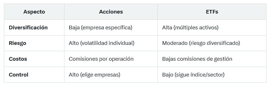 noticias_trading.png