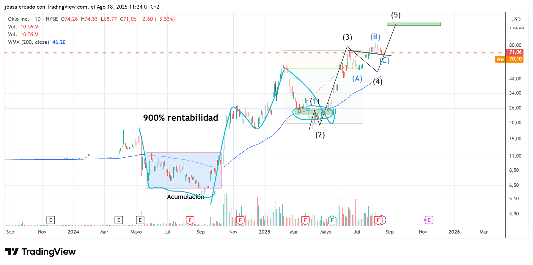 patrones_trading.png
