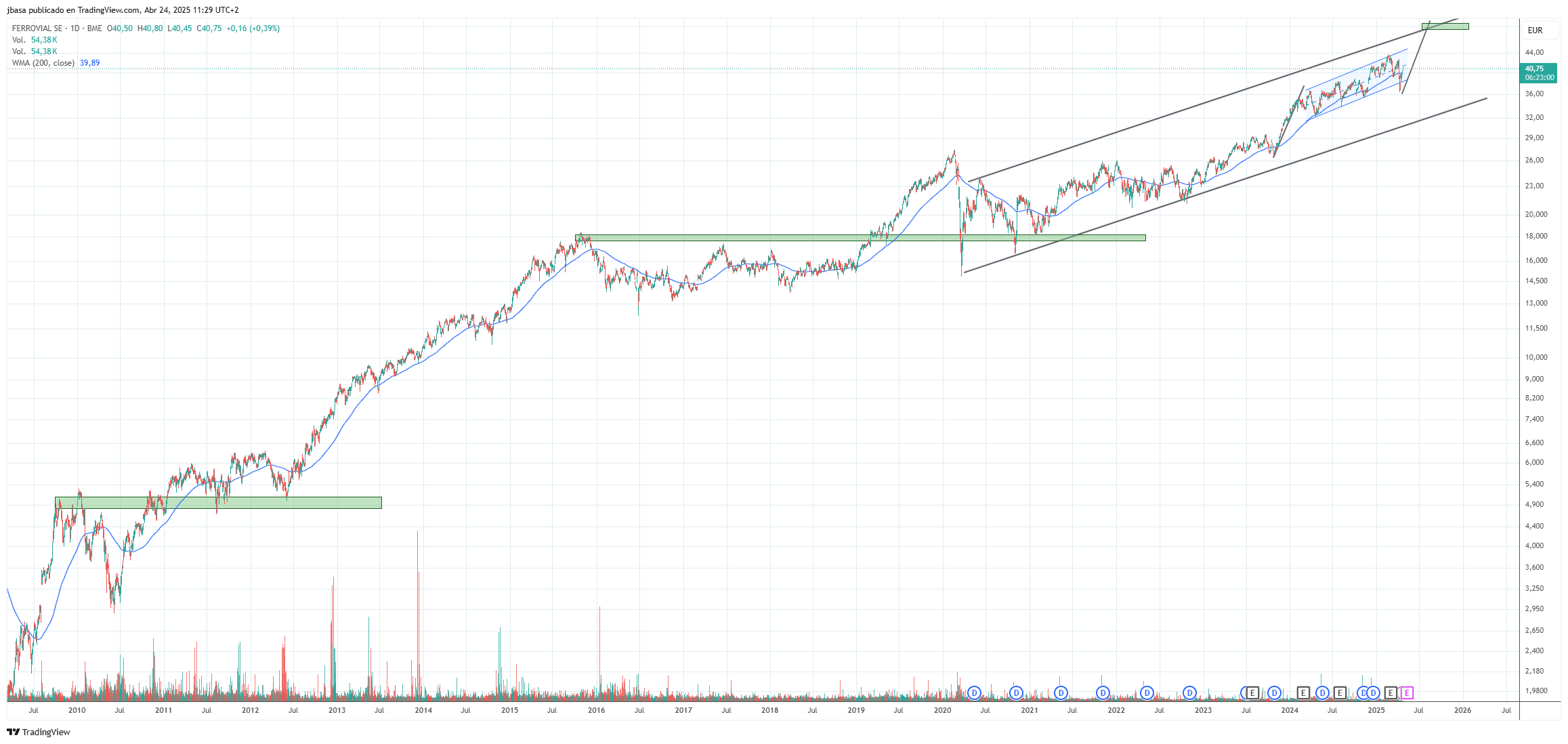 trading_acciones.png