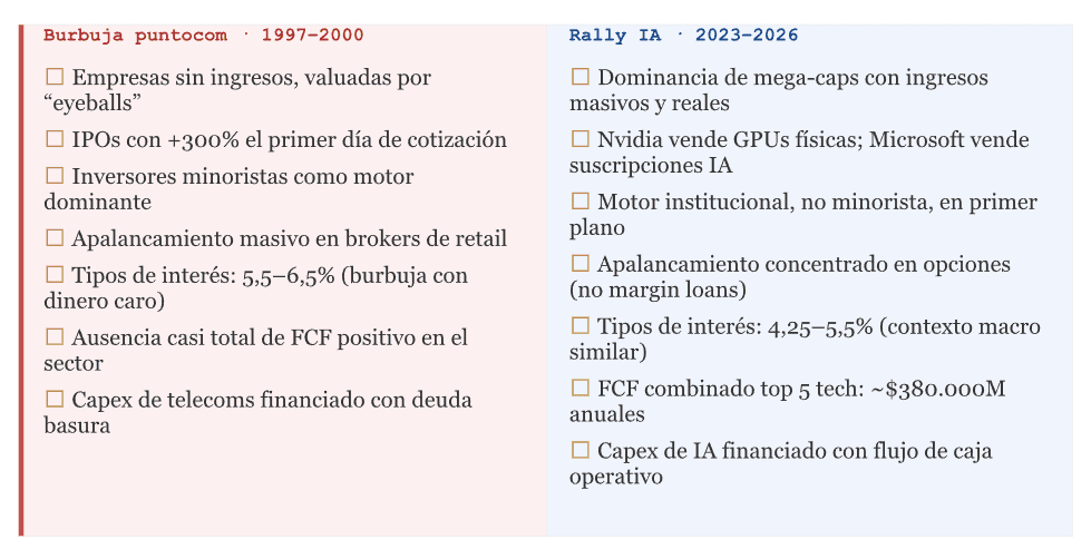 trading_desde_cero.png
