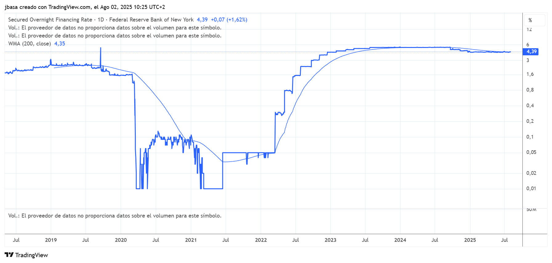 trading_gratis.png