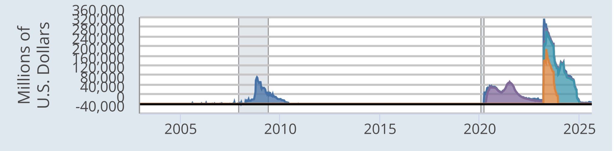 vivir_trading.jpg